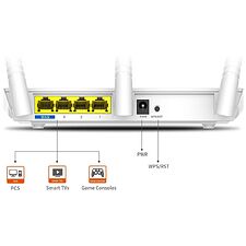 Беспроводной маршрутизатор Tenda F3