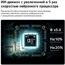Телевизор LG OLED48B6RLA