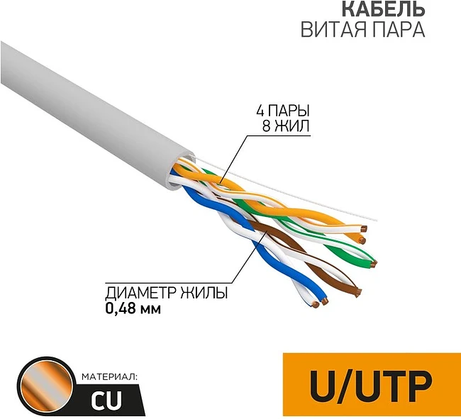 Кабель витая пара Proconnect UTP 4PR 24AWG CAT5e 305м 01-0052