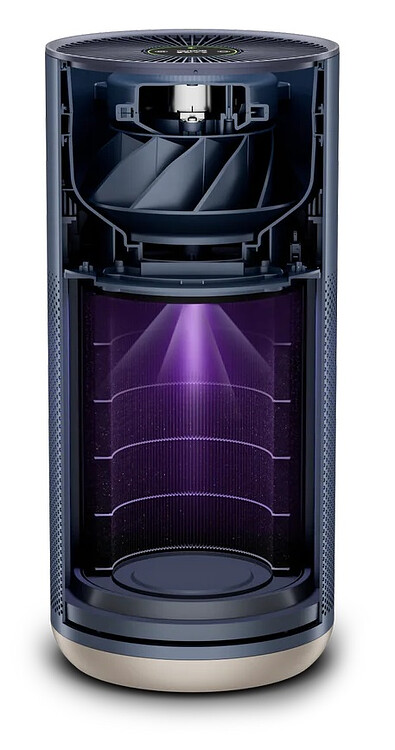 Очиститель воздуха Smartmi Air Purifier 2 KQJHQ02ZM (AP5070DBEU)