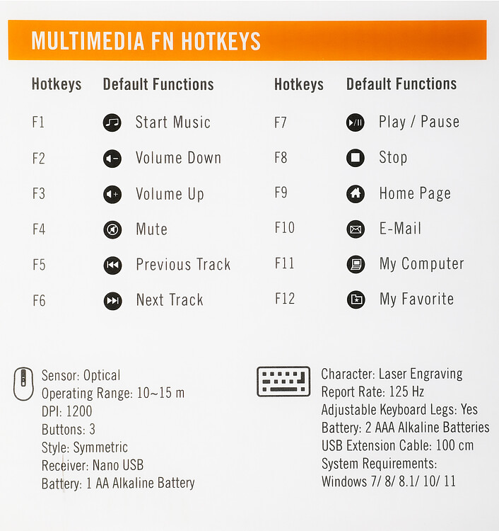 Набор периферии A4Tech Wireless Desktop 3000NS