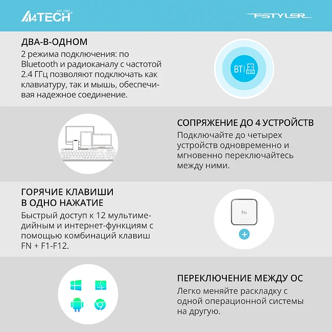 Набор периферии A4Tech Fstyler FB2535C Icy White белый/серый