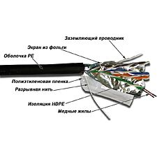 Кабель витая пара TWT TWT-5EFTP-XS-OUT черный