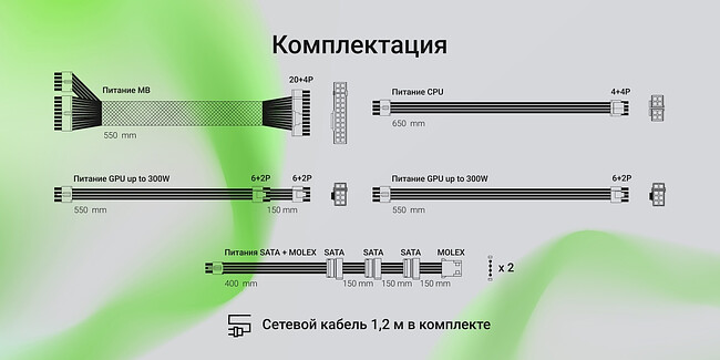 Блок питания Digma ATX 650W White (DPSU-650W-WH)