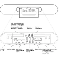 Веб-камера Sber SDVB-4Х001B