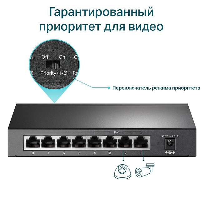 Коммутатор TP-Link TL-SF1008P