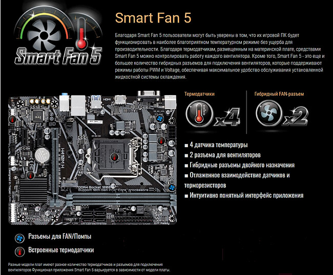 Материнская плата GigaByte H410M H