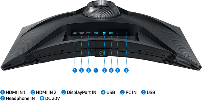 Монитор Samsung Odyssey Neo G7 S32BG752NI черный (LS32BG752NIXCI)