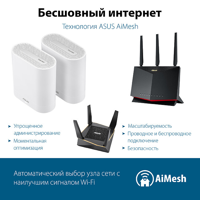 Роутер Asus EBM68 белый 2pk (90IG07V0-MO3A40)