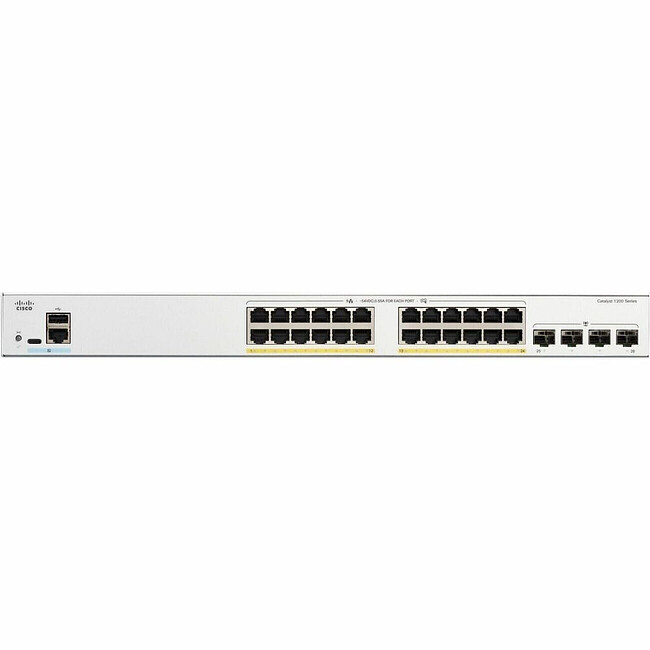 Коммутатор Cisco Catalyst 1200 (C1200-24P-4G)
