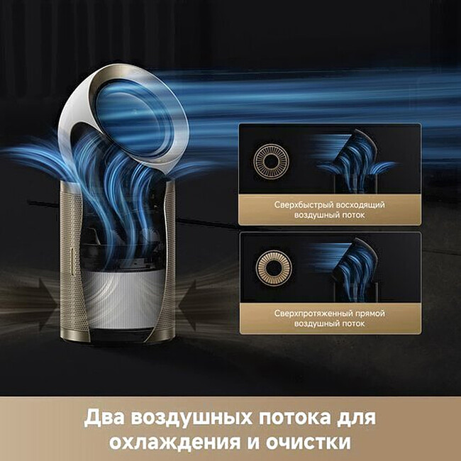 Очиститель воздуха Dreame Air Purifier PM20 (CVF14A)
