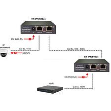 Приемопередатчик Ethernet Osnovo TR-IP1(800m)