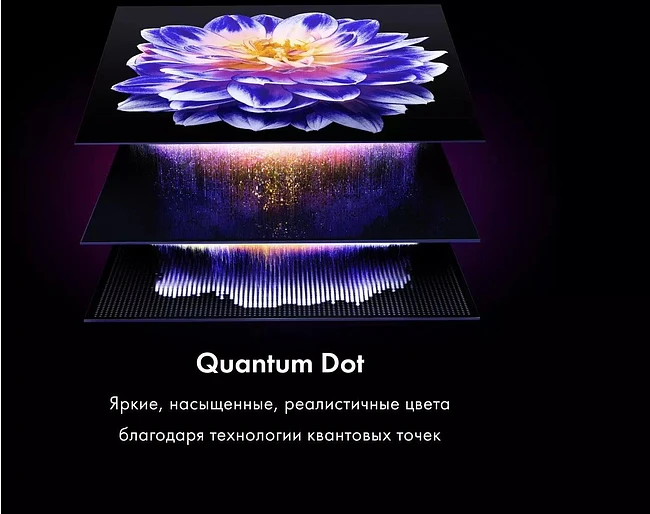 Телевизор Haier S2 Pro 50