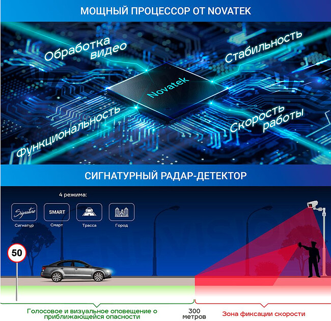 Автомобильный видеорегистратор TrendVision Hybrid Signature Real 4K черный