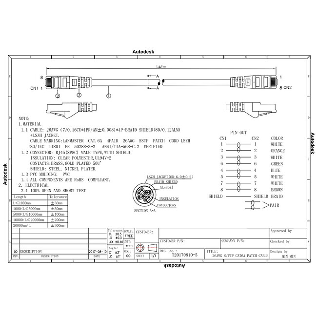 Патч-корд Lanmaster LAN-PC45/S6A-3.0-GY