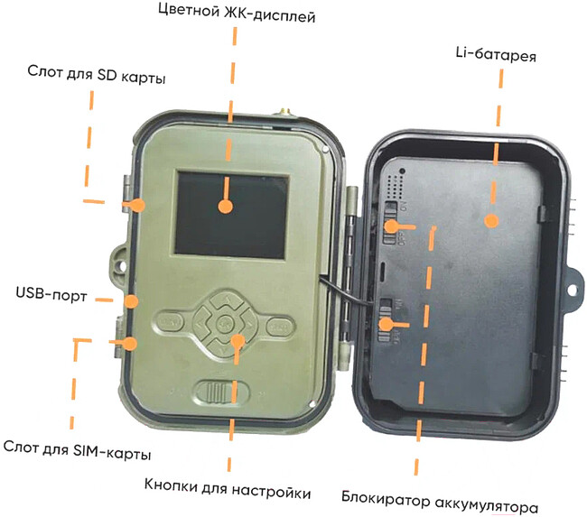Фотоловушка Suntek HC-940Pro-Li